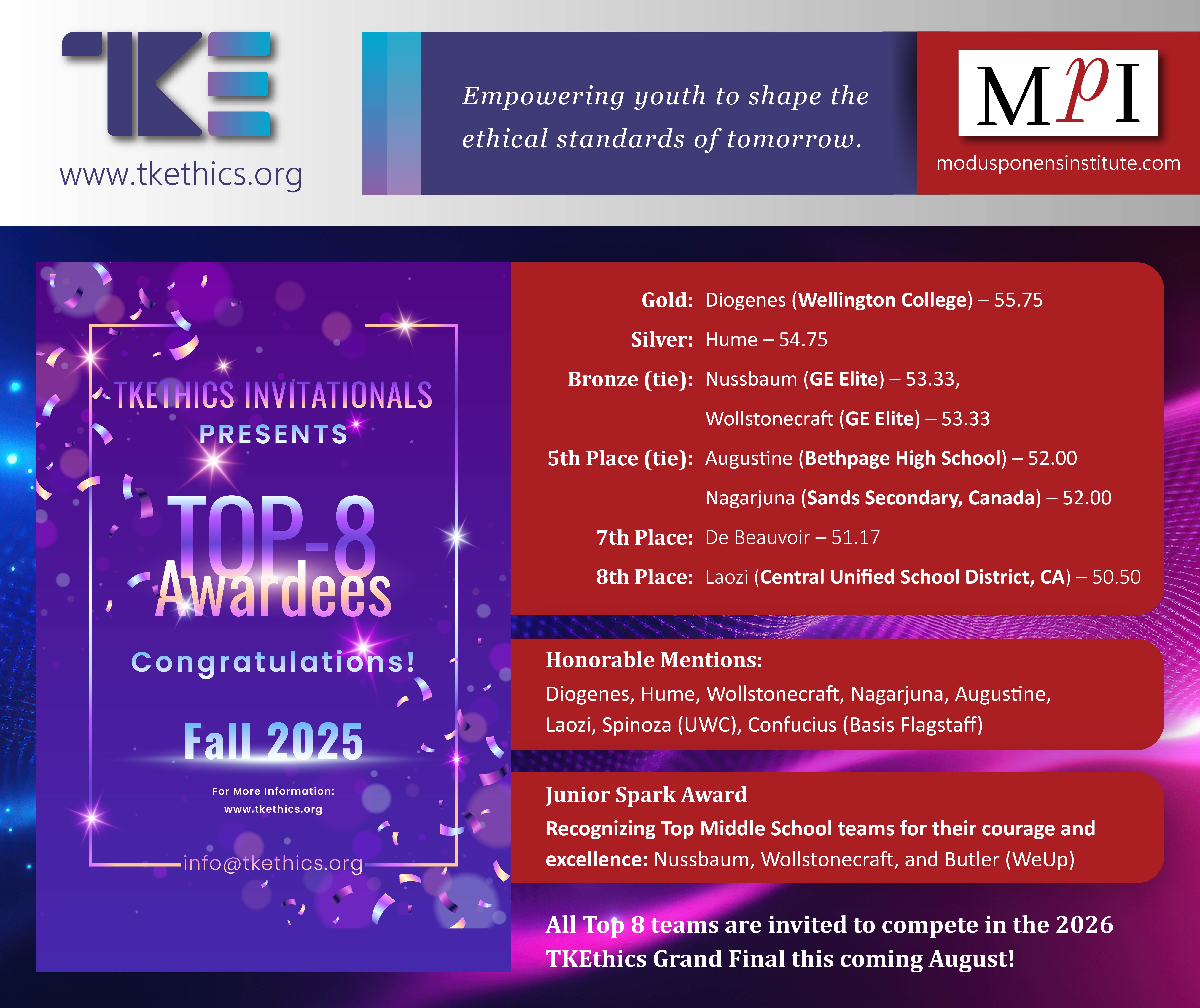 TKEthics Top Moments HL08
